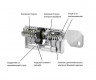 Цилиндр Evva EPS 112 мм 41x71 ключ-вертушка